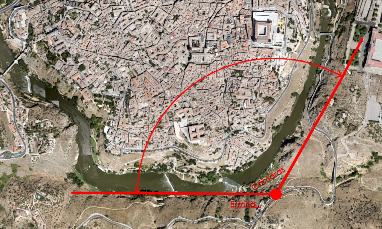 Emplazamiento camara